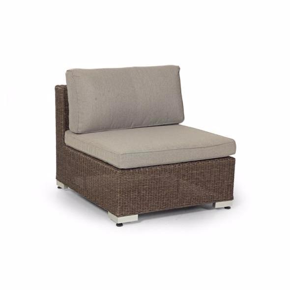Center Modul Til Ninja Hjørnesofa Rustic Loungemøbler Brafab Enggården Havemøbler