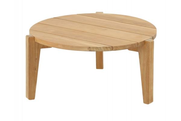 Las Vegas Teak Sofabord :84