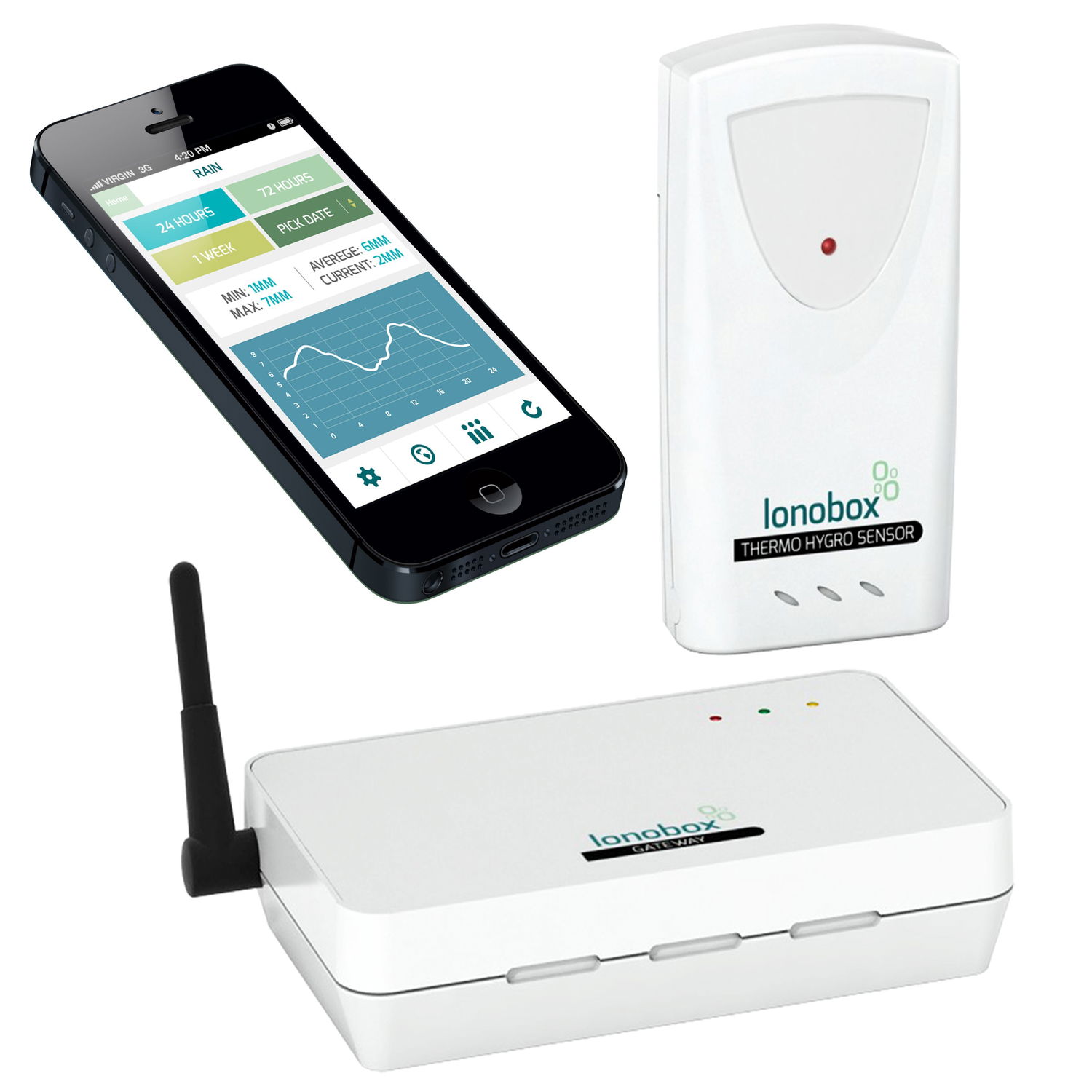 Ventus W922 Lonobox Start-kit
